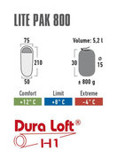Schlafsack Lite Pak 800 210 x 75/50 cm, +12 C bis -4 C